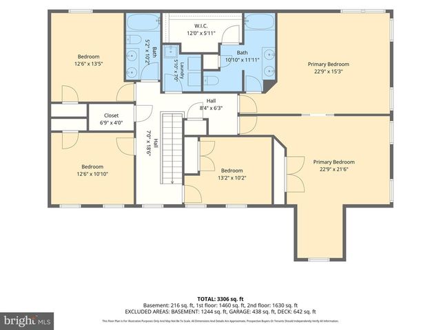 3603 COGSWELL CT, Abingdon, MD 21009
