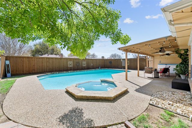 2716 Landershire Lane, Plano, TX 75023