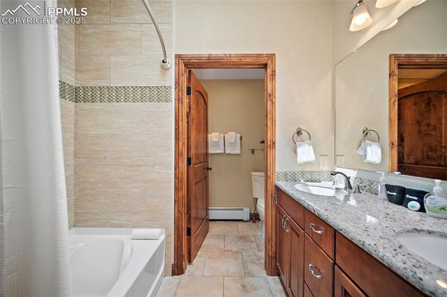 4225 Walker Vista Heights, Colorado Springs, CO 80908