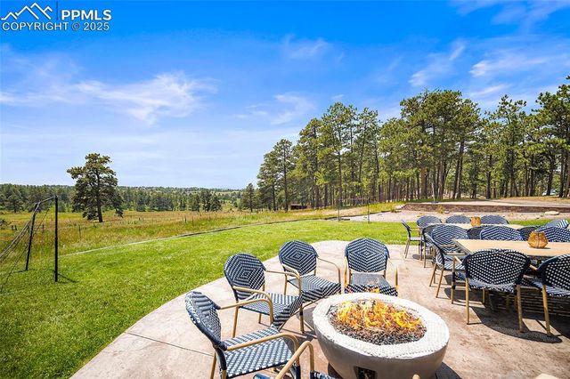 4225 Walker Vista Heights, Colorado Springs, CO 80908