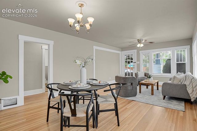 518 E Madison Street, Colorado Springs, CO 80907