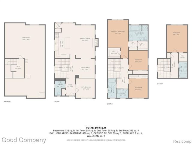 820 Baldwin Avenue, Royal Oak, MI 48067