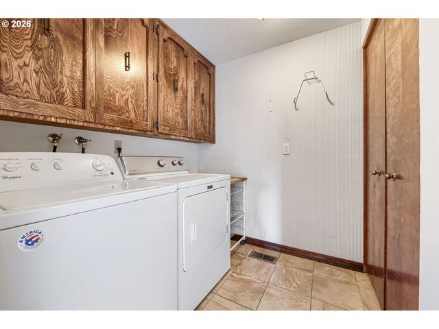 5890 Nw NECANICUM Way, Portland, OR 97229