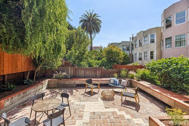 1956 Fell Street, San Francisco, CA 94117