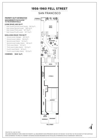 1956 Fell Street, San Francisco, CA 94117