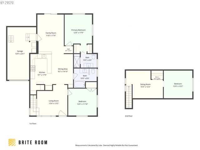 11312 Se 32ND Ave, Milwaukie, OR 97222