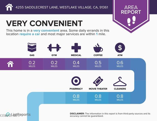 4255 Saddlecrest Lane, Westlake Village, CA 91361