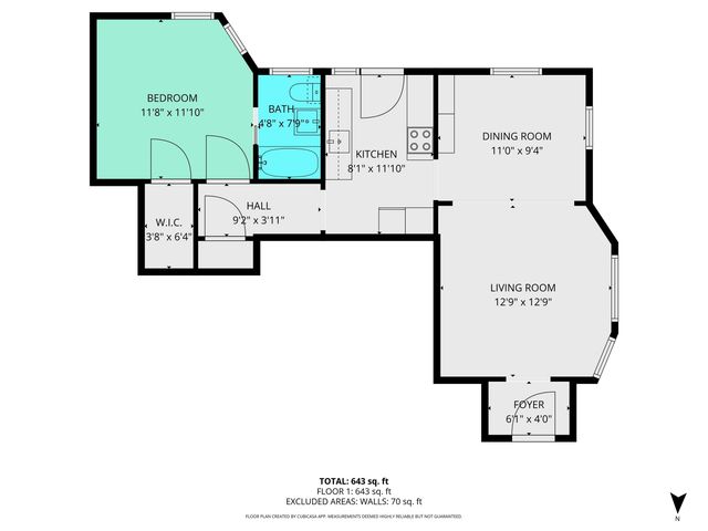 720 S Union Street, Kokomo, IN 46901