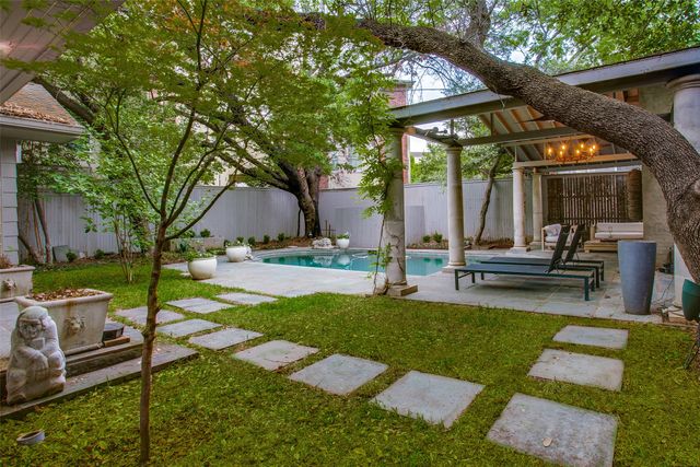 4126 Gilbert Avenue, Dallas, TX 75219