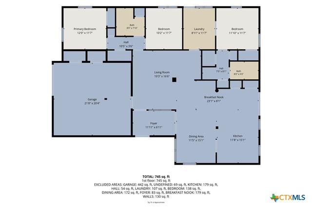 2522 Jackson Drive, Gatesville, TX 76528