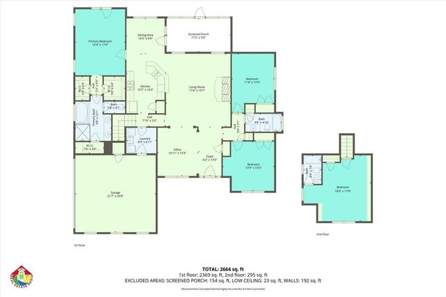 200 Sable Ridge Way, Acworth, GA 30102