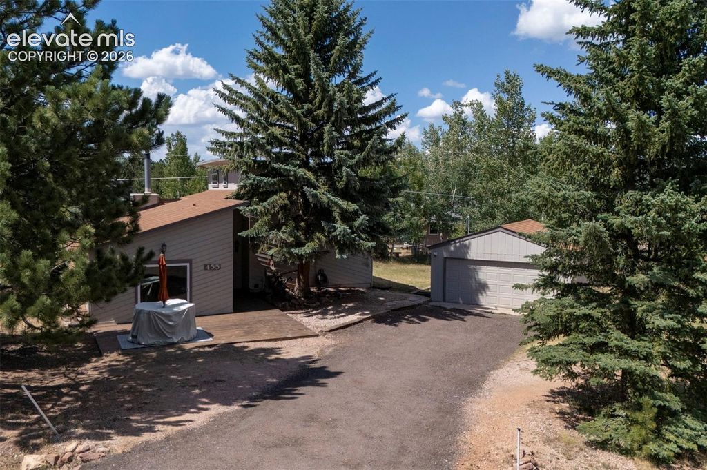 455 Red Feather Lane, Woodland Park, CO 80863