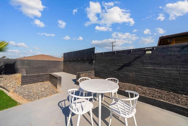 1894 Wedgemere Road, El Cajon, CA 92020