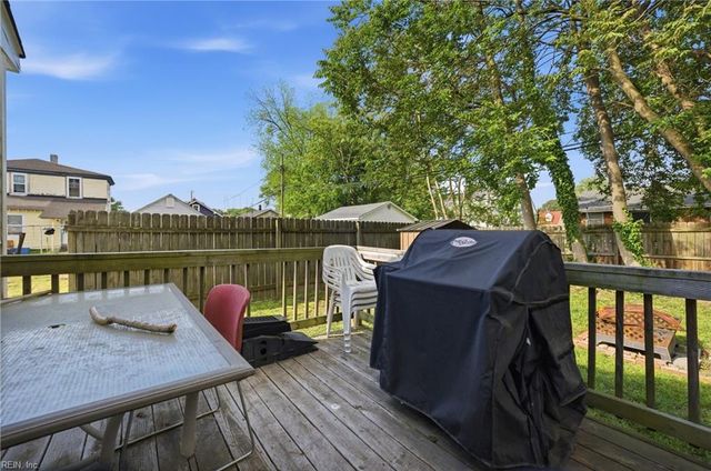 413 Highland AVE, Hampton, VA 23661