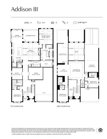 4624 Floral Fields Way, Mckinney, TX 75071