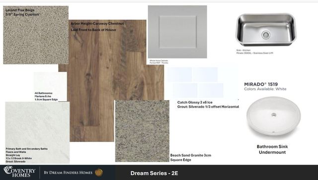 13319 Prado Ridge Lane, Rosharon, TX 77583