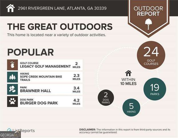 2961 Rivergreen Lane SE, Atlanta, GA 30339