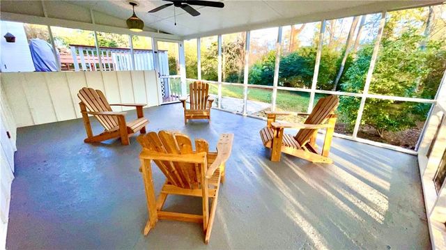 245 Willow Springs Drive, Roswell, GA 30075