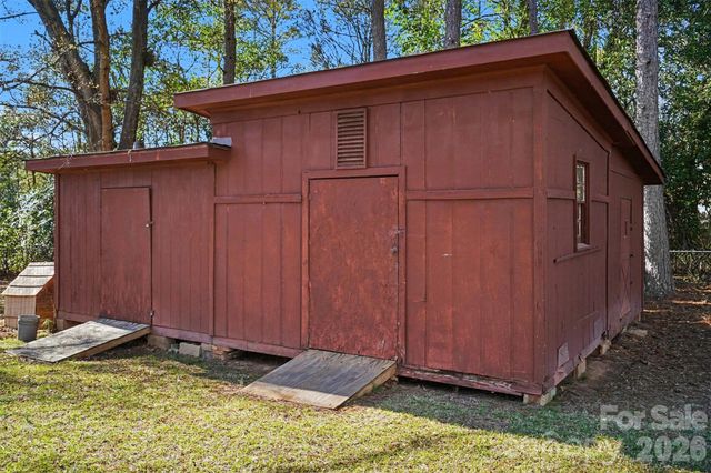 198 Glenwood Drive, Rock Hill, SC 29732