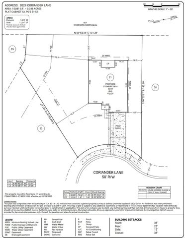 2029 Coriander Lane, Smyrna, TN 37167