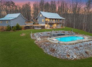 523 Upper Springs Road, Pickens, SC 29671