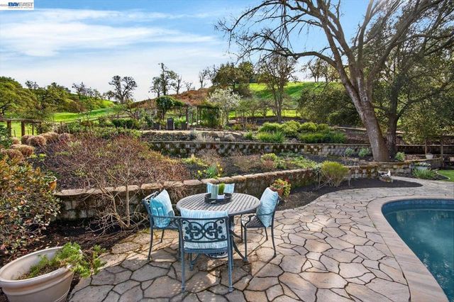 1923 1923 Whitecliff Way, Walnut Creek, CA 94596