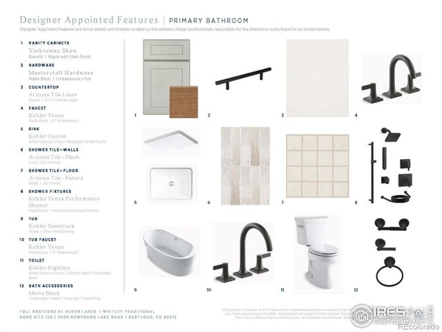 3039 Newfound Lake Road, Berthoud, CO 80513