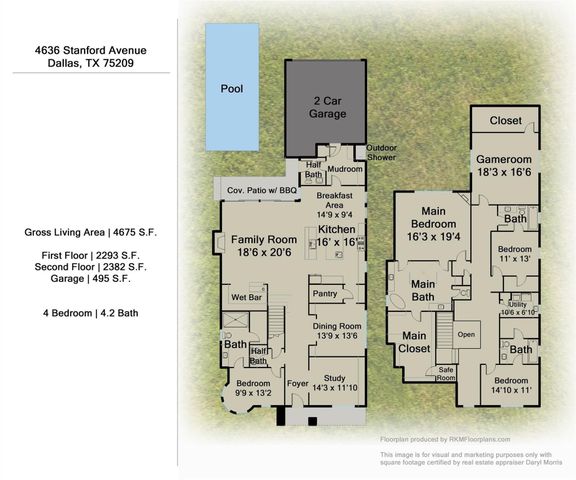 4636 Stanford Avenue, Dallas, TX 75209