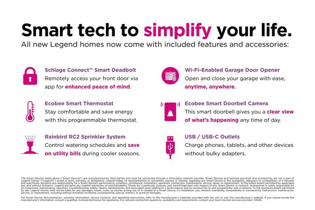 13420 Yellow Perch Drive, Conroe, TX 77384