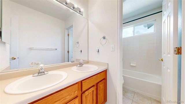 7440 S Houstoun Waring Circle, Littleton, CO 80120