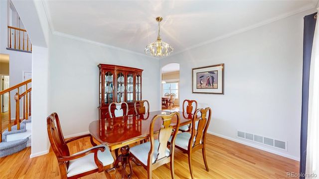 7440 S Houstoun Waring Circle, Littleton, CO 80120