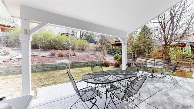 7440 S Houstoun Waring Circle, Littleton, CO 80120