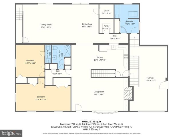 2306 CHOATE RD, Fallston, MD 21047