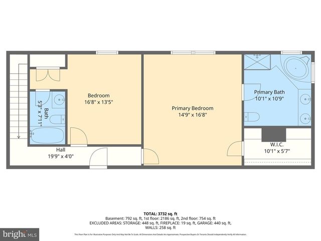 2306 CHOATE RD, Fallston, MD 21047