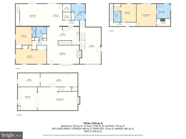 2306 CHOATE RD, Fallston, MD 21047
