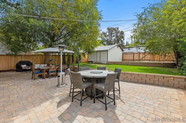 129 E 6Th, Escondido, CA 92025