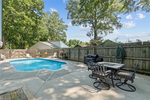 815 Bowling Green TRL, Chesapeake, VA 23320