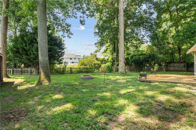 815 Bowling Green TRL, Chesapeake, VA 23320