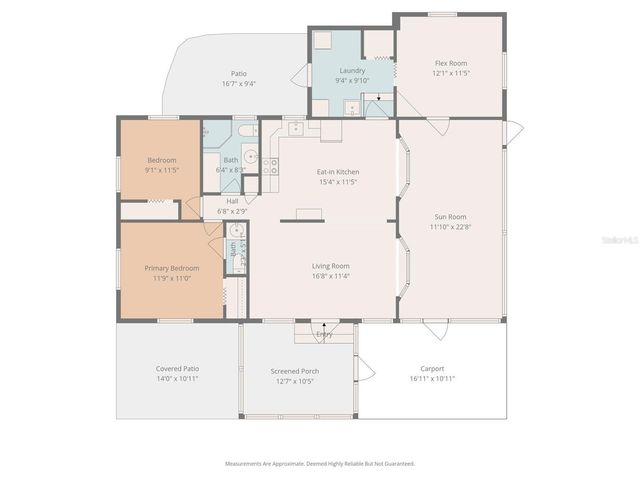 7366 FIRST LOOP AVENUE, Brooksville, FL 34613