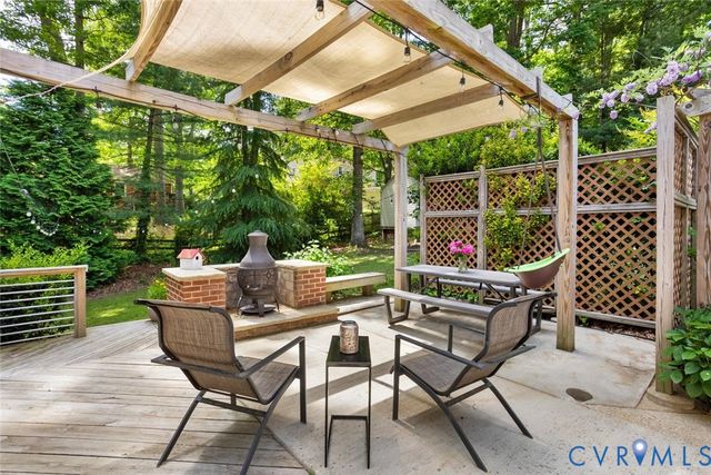 9519 Ashton Ct, North Chesterfield, VA 23235