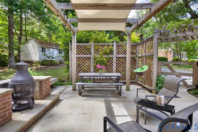 9519 Ashton Ct, North Chesterfield, VA 23235