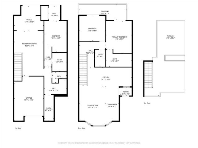 1815 18th Avenue, San Francisco, CA 94122