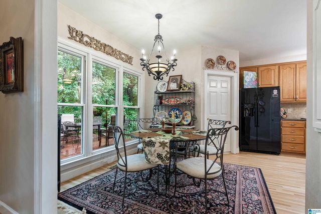 1177 EAGLE PARK ROAD, Birmingham, AL 35242
