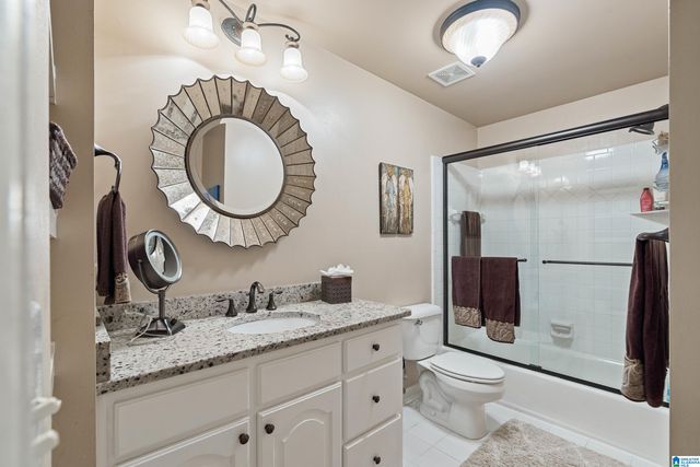 1177 EAGLE PARK ROAD, Birmingham, AL 35242
