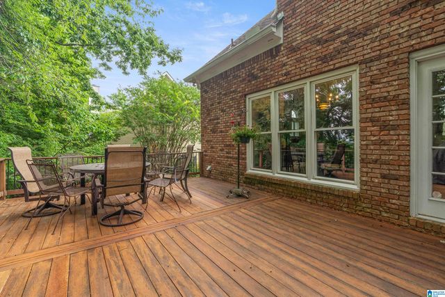 1177 EAGLE PARK ROAD, Birmingham, AL 35242