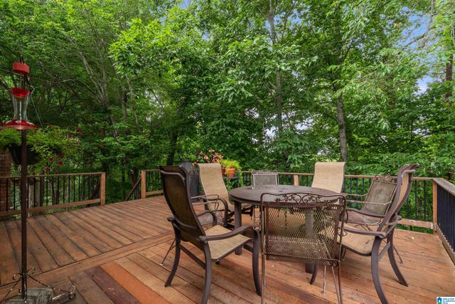1177 EAGLE PARK ROAD, Birmingham, AL 35242