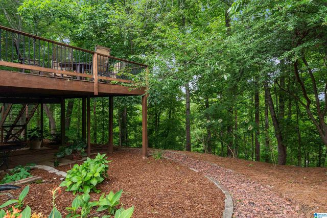 1177 EAGLE PARK ROAD, Birmingham, AL 35242