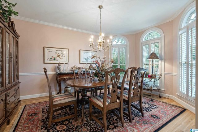 1177 EAGLE PARK ROAD, Birmingham, AL 35242