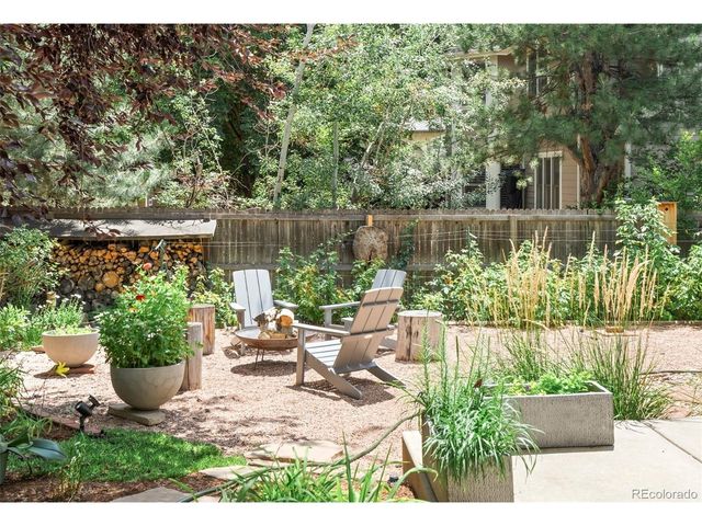 6140 S Newark Way, Englewood, CO 80111
