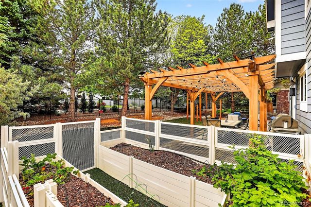 6472 S Jamaica Circle, Englewood, CO 80111
